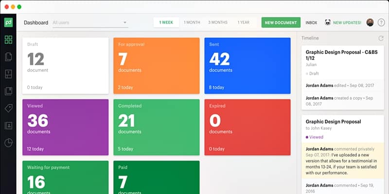 B2B Sales Tools pandadoc