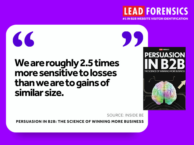 quote reads: We are roughly 2.5 times more sensitive to losses than we are to gains of similar size.