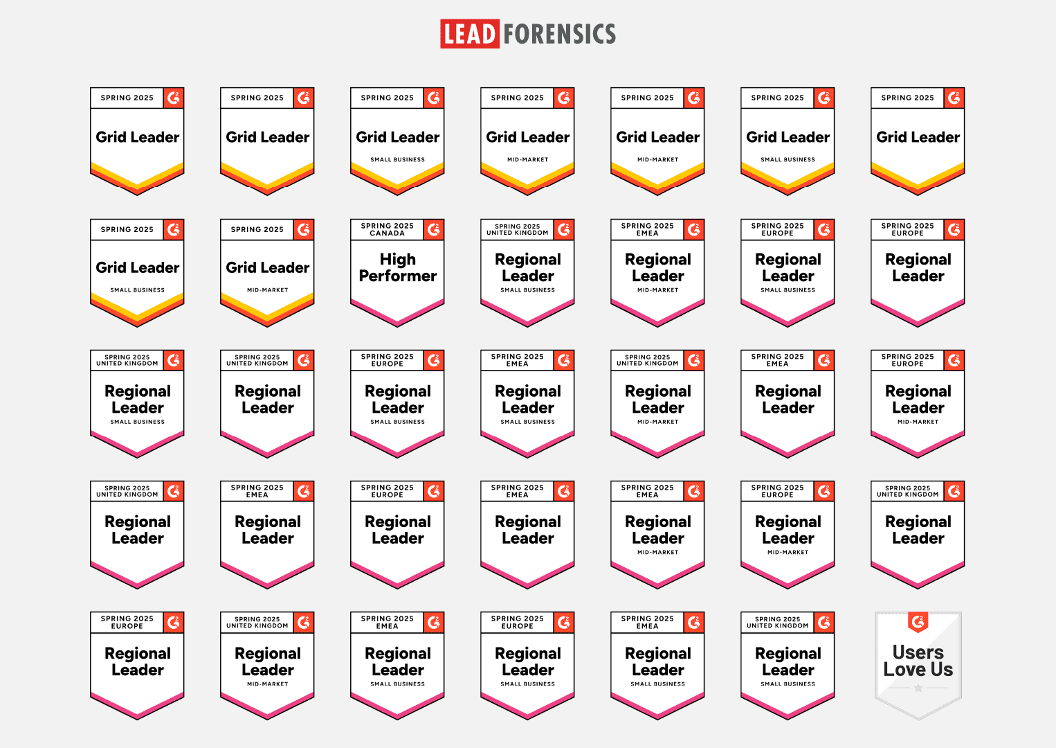 G2 Badges 2025 Spring